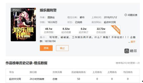 吃瓜娱乐圈小说合集免费阅读,免费畅读瓜田秘闻